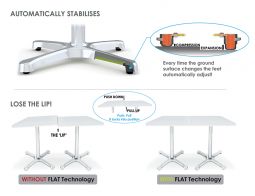 Adjustable Table