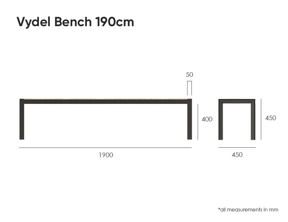 Vyde 190 Measurements