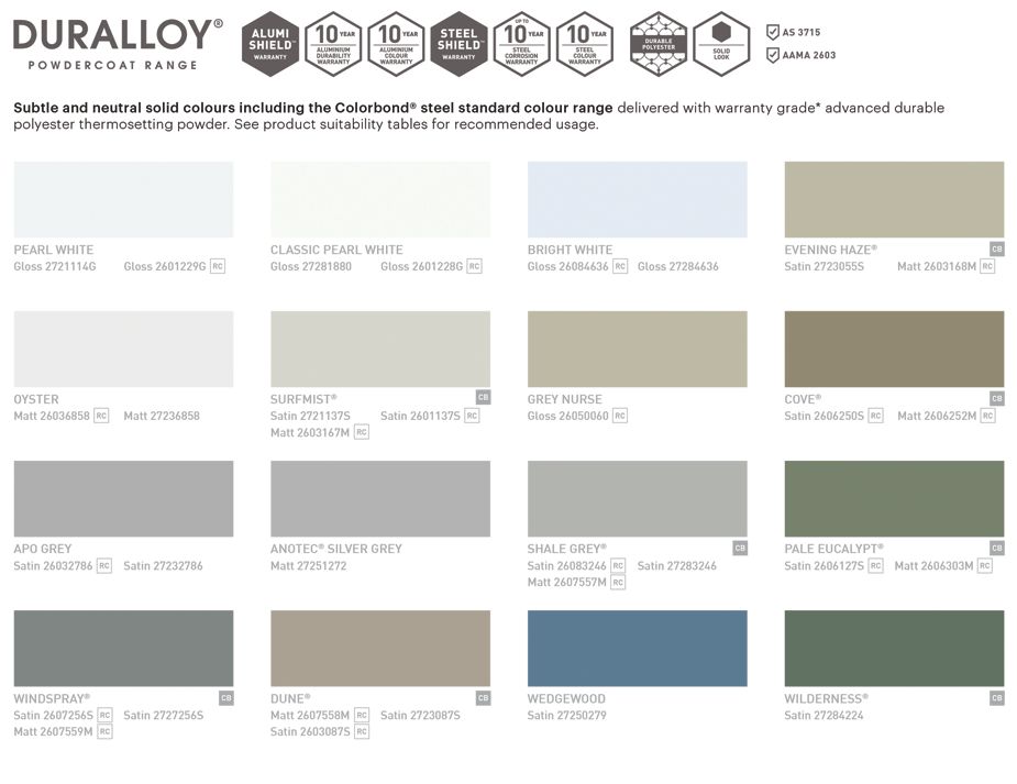 Dulux Colour1