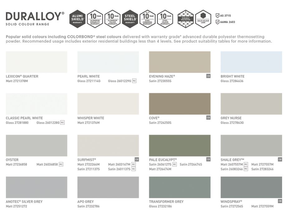 Dulux Colour1