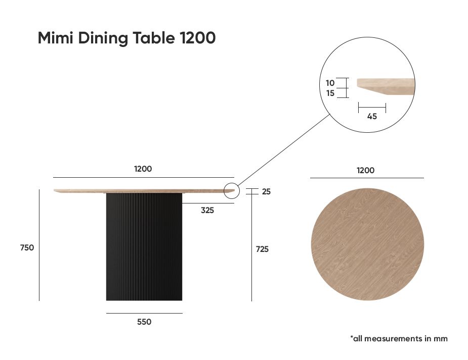 Dimensions 1200