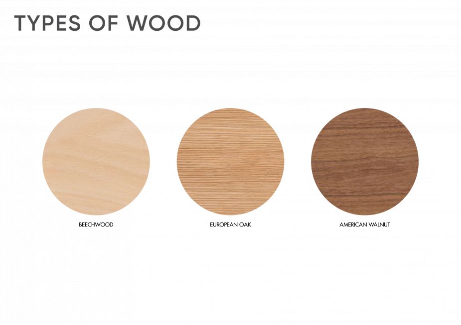 TON Types Wood Landscape
