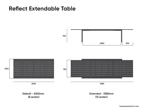Reflect Extendable Table Dimensions